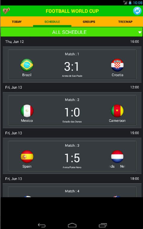 all today soccer matches results|free live score today results.